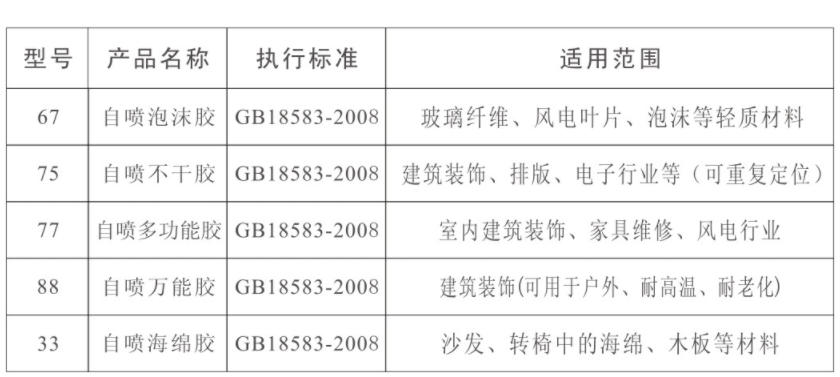 (29)(图1)